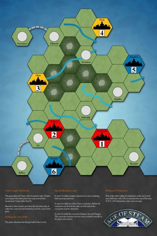 Portada Age of Steam Expansion: Scotland 