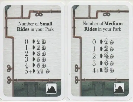 Portada Steam Park: Essen Special Cards 